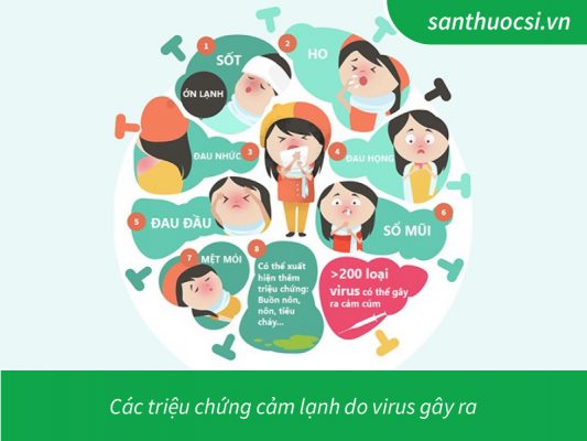 Triệu chứng của cảm lạnh thế nào?