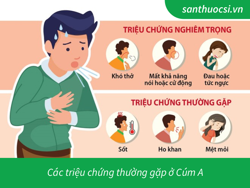 Làm sao khi bị cúm A?