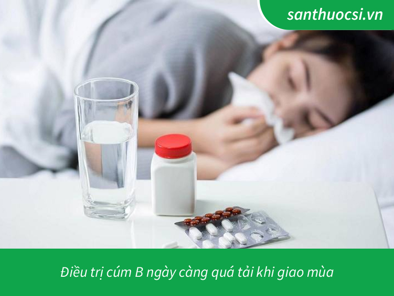 cúm b bao lâu thì khỏi